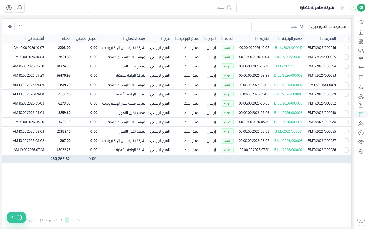 مدفوعات الموردين