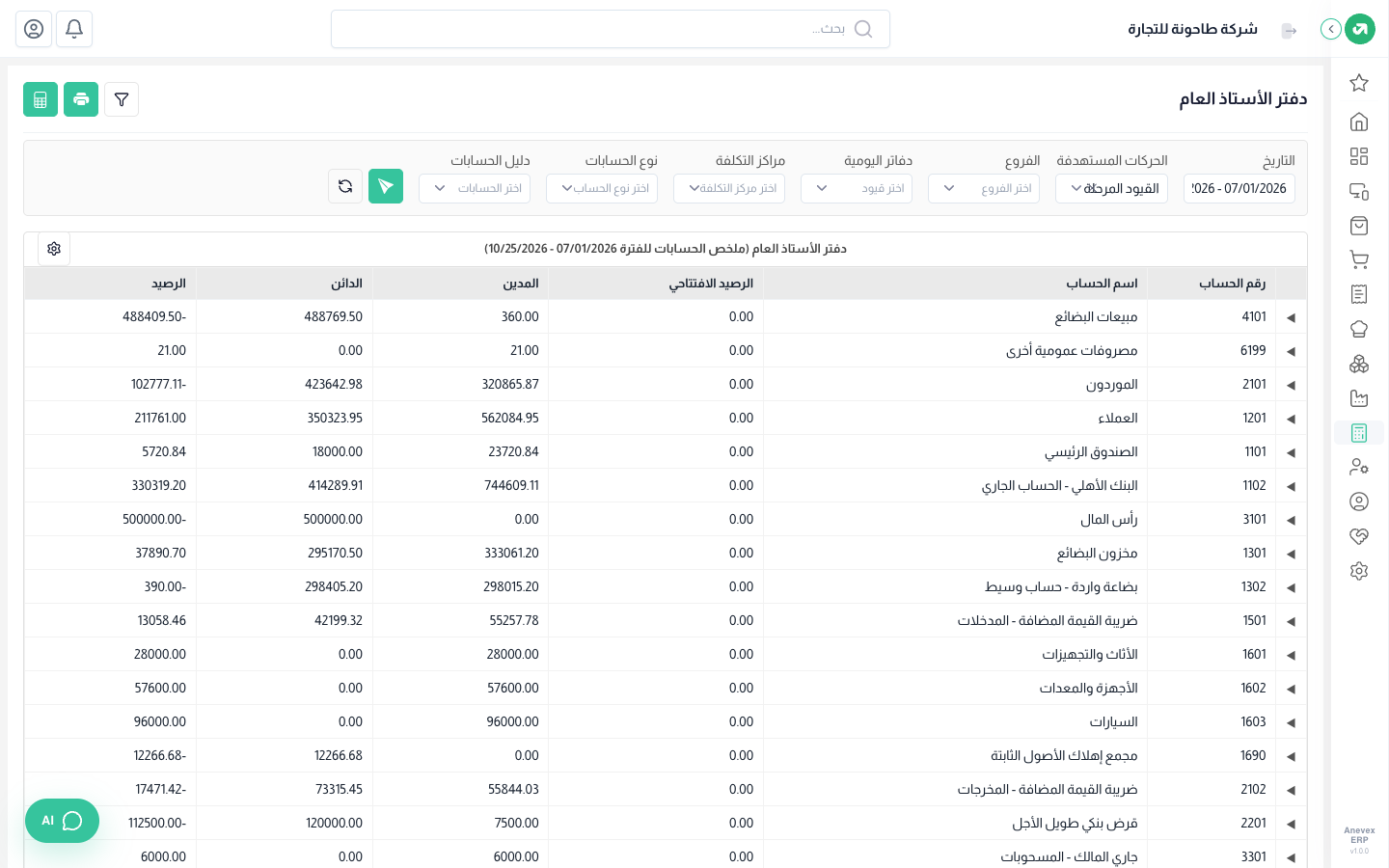 دفتر الأستاذ من 1 يوليو إلى 25 أكتوبر