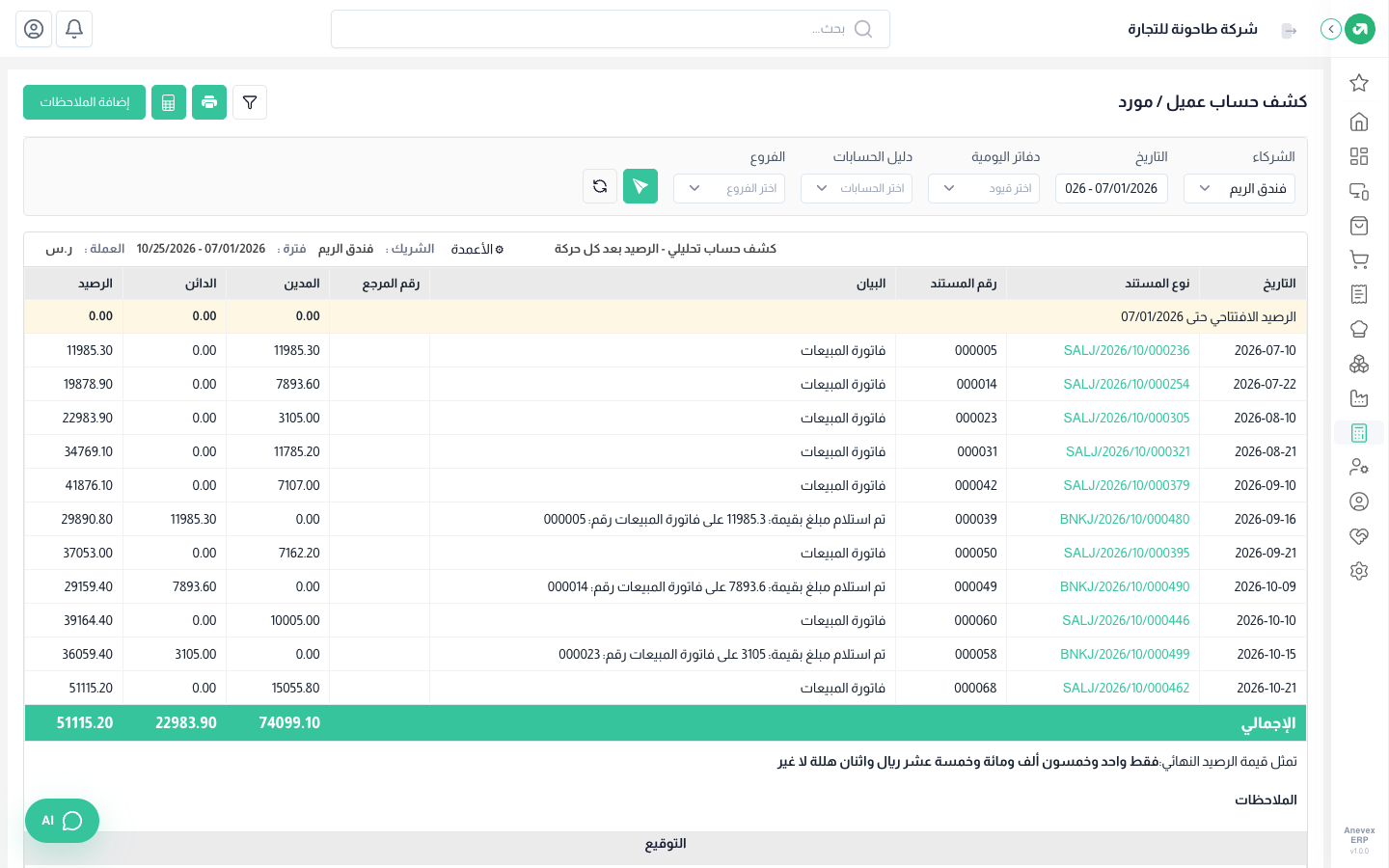كشف حساب فندق الريم: 74,099 فواتير، 22,984 محصل، الرصيد 51,115