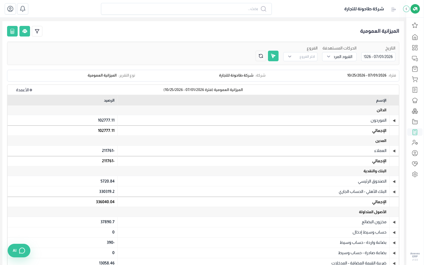 الميزانية: الموردون 102,777، العملاء 211,761، البنك والصندوق 336,040