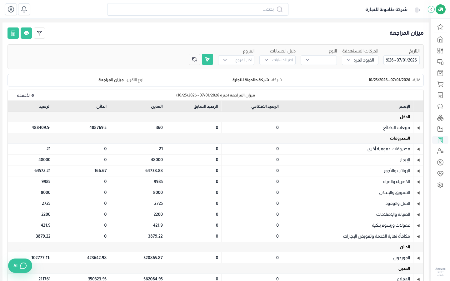 ميزان المراجعة مجمّعاً حسب نوع الحساب