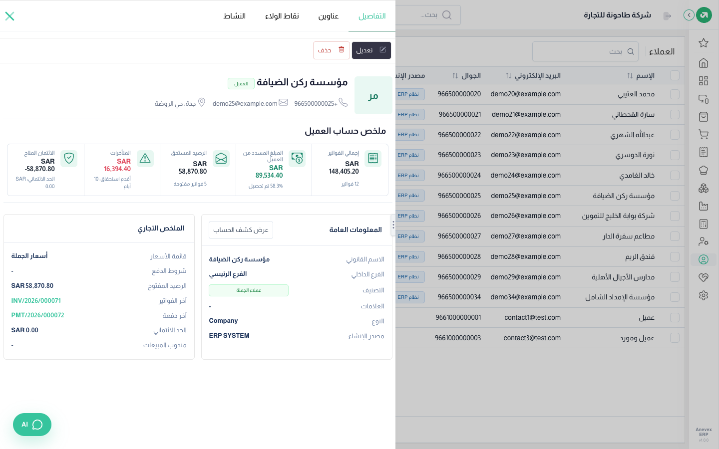 ملف مؤسسة ركن الضيافة: فواتير 148,405.20 ومدفوع 89,534.40 ومستحق 58,870.80 منها 16,394.40 متأخرة