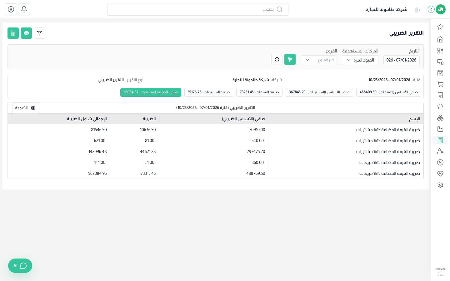 التقرير الضريبي للفترة