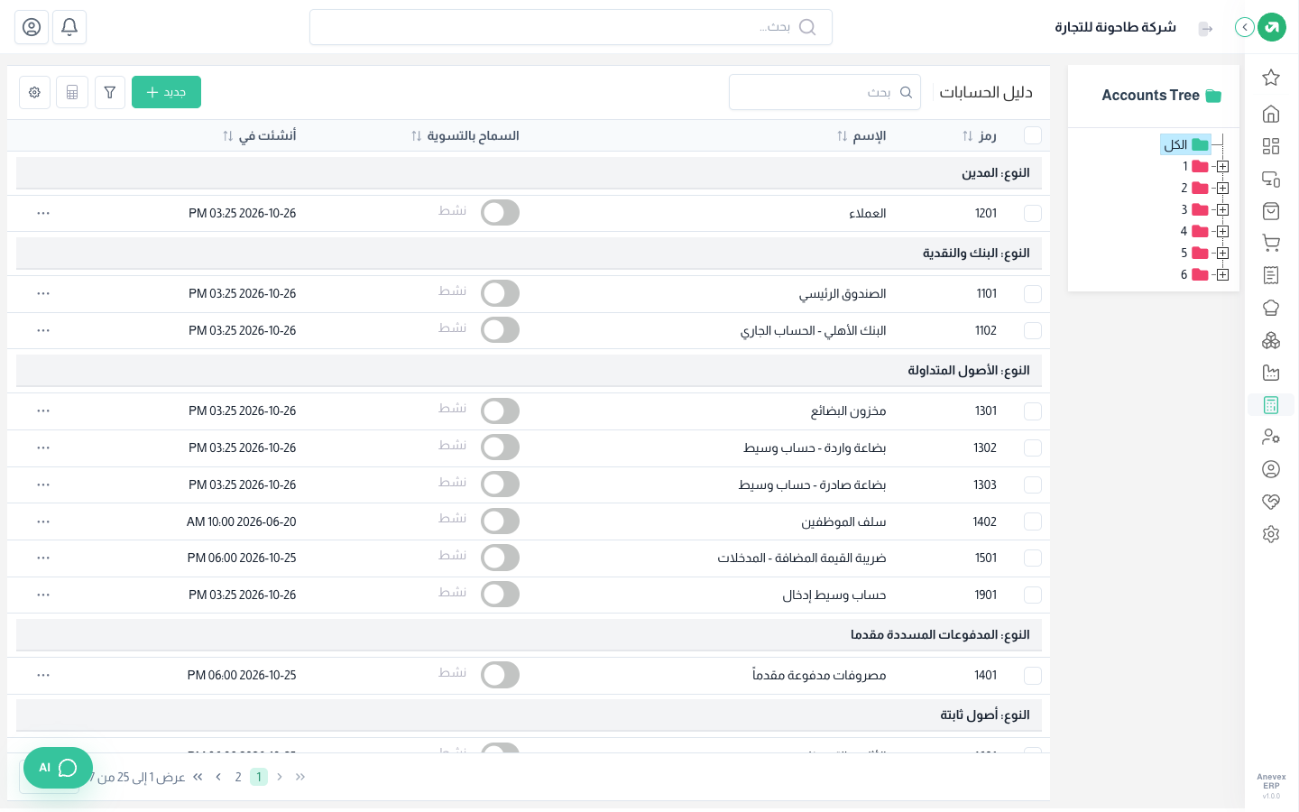 دليل حسابات بترقيم: 1 أصول، 2 التزامات، 3 حقوق ملكية، 4 إيرادات، 5 تكلفة، 6 مصروفات