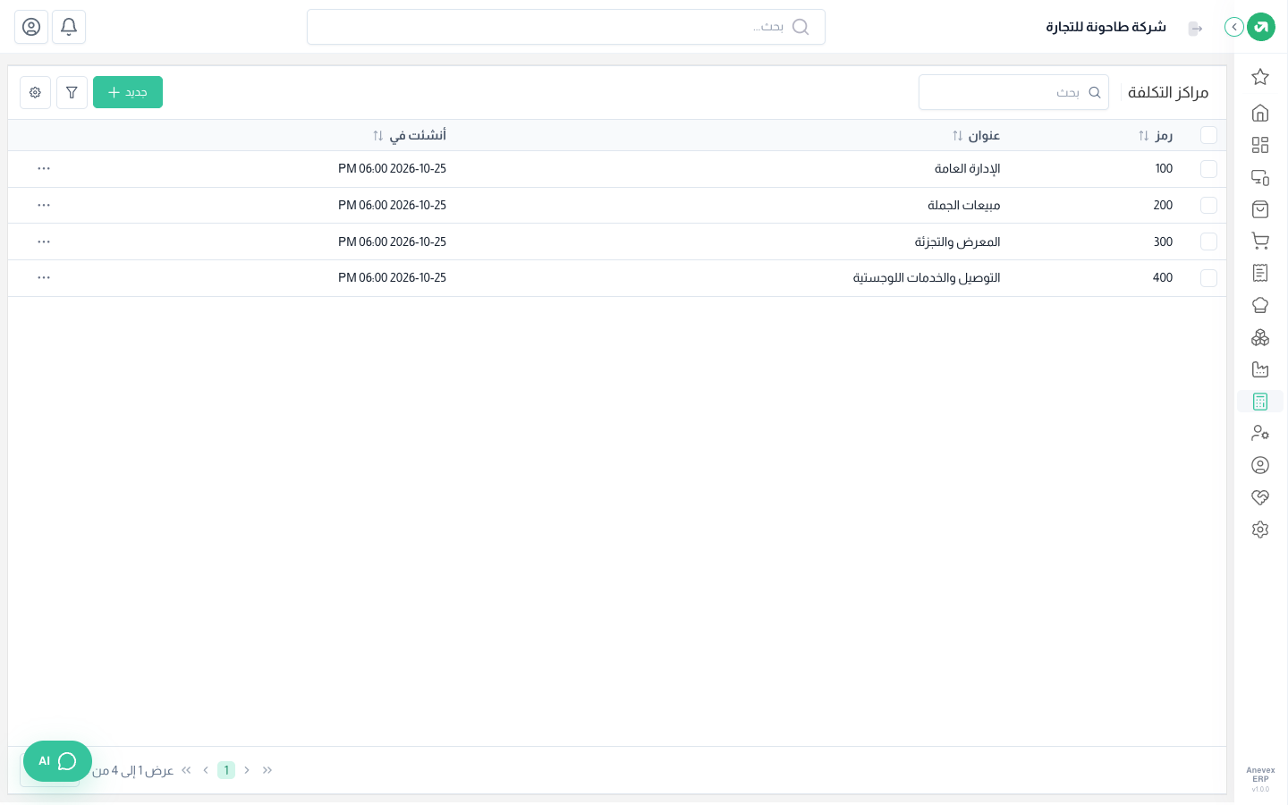أربعة مراكز تكلفة