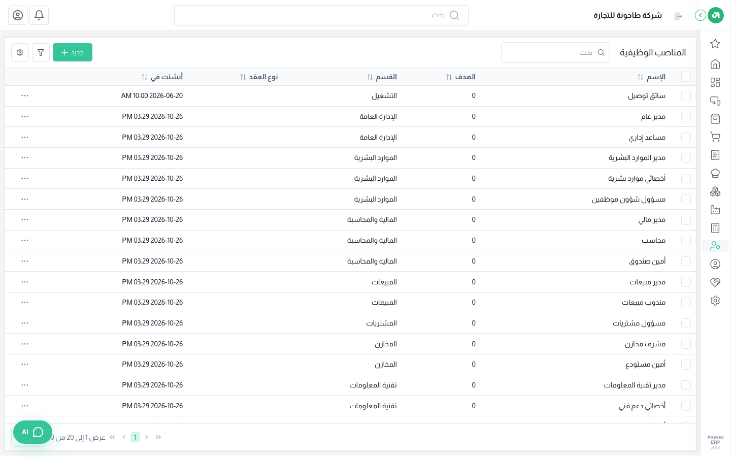 المناصب الوظيفية