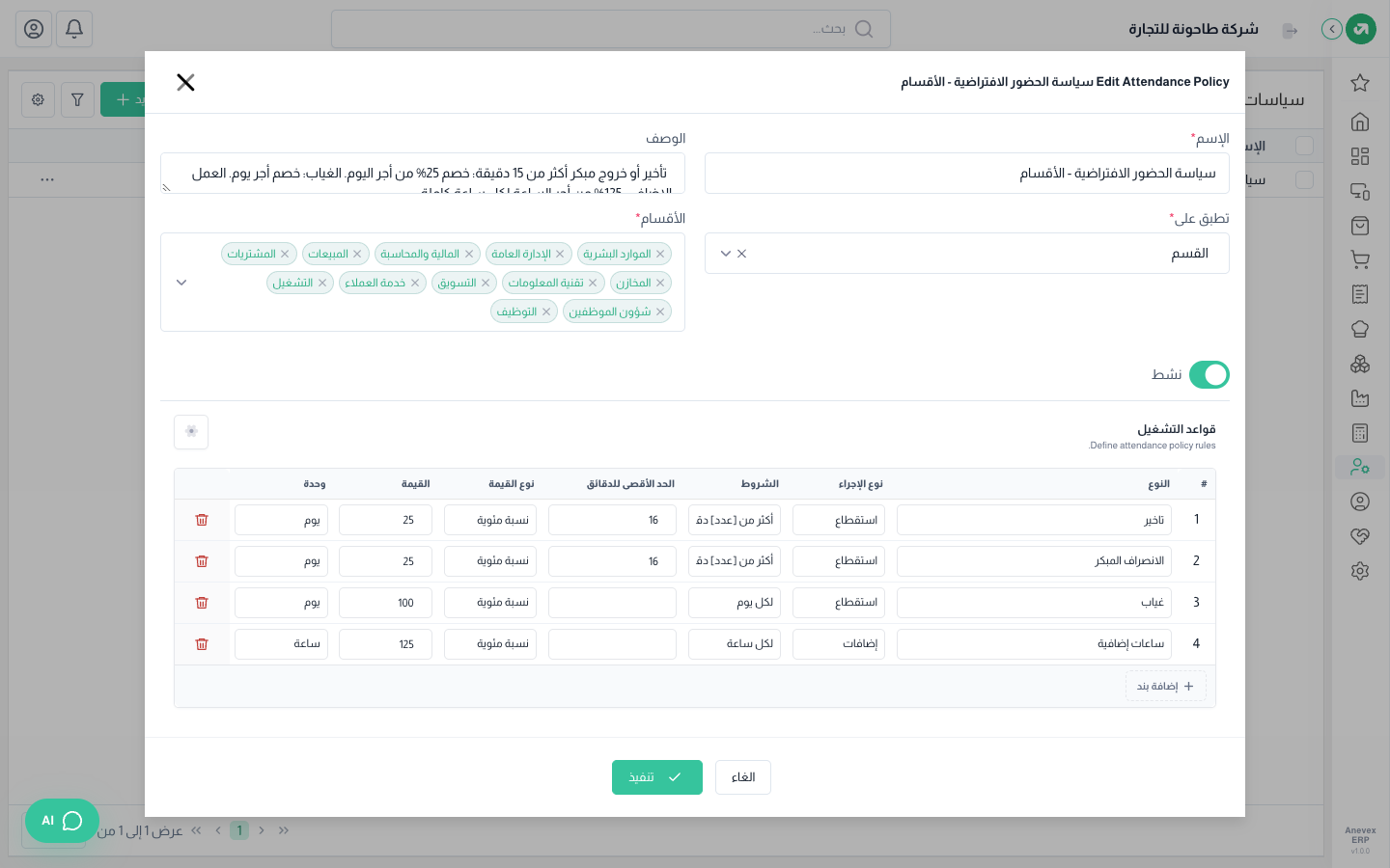 قواعد السياسة