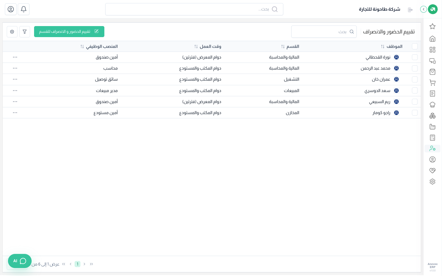 الموظفون الذين لهم جدول عمل وهيكل راتب