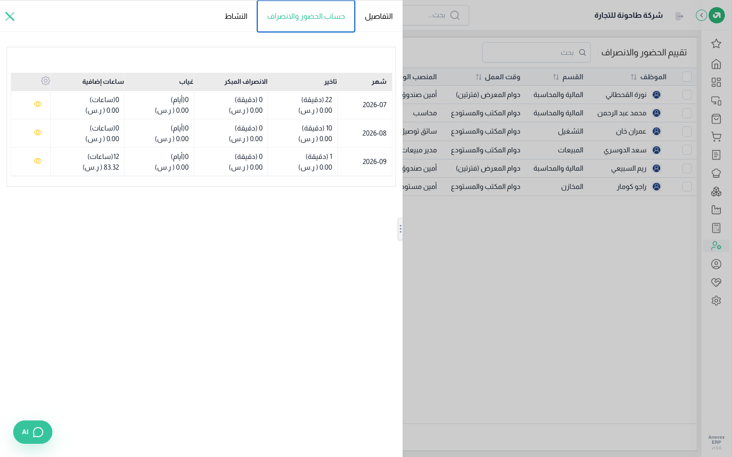 ملخص راجو: 12 ساعة إضافية في سبتمبر = 83.32 ريال