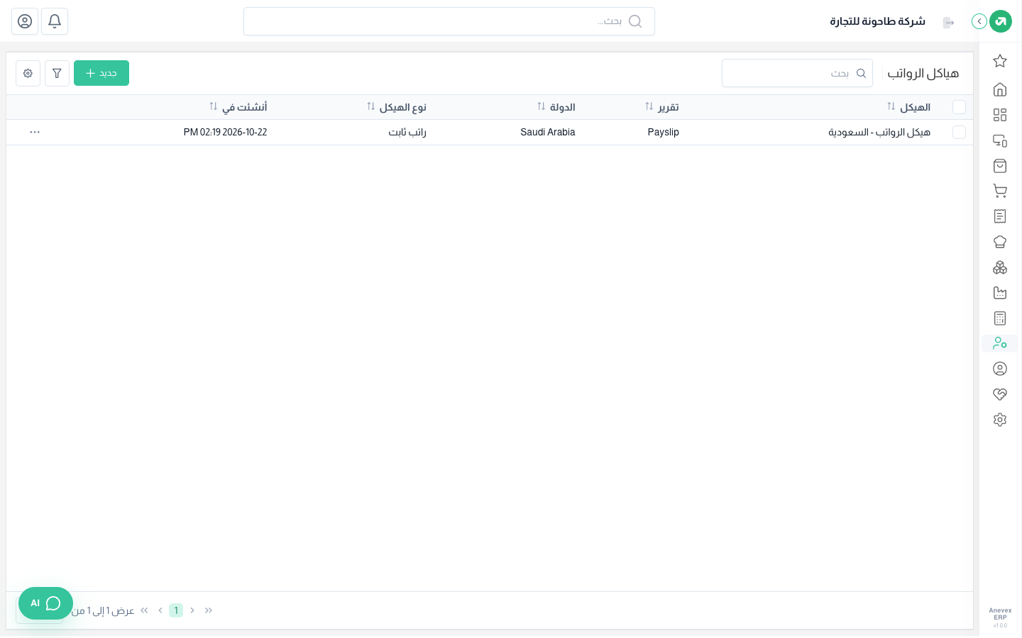هيكل الرواتب - السعودية