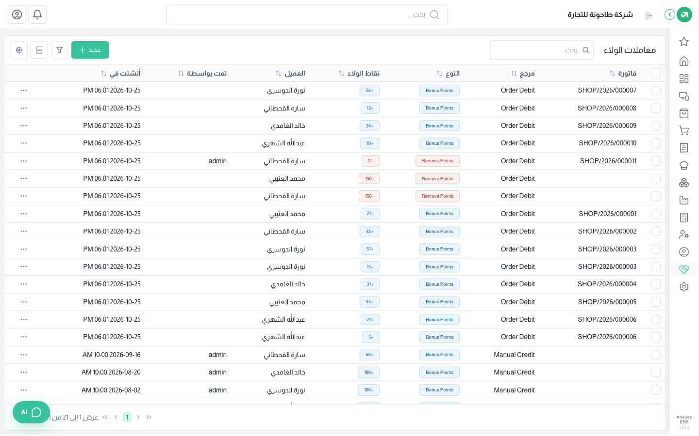 نقاط الطلبات (بالأزرق) ونقاط الاستبدال والمرتجع (بالأحمر) والنقاط اليدوية