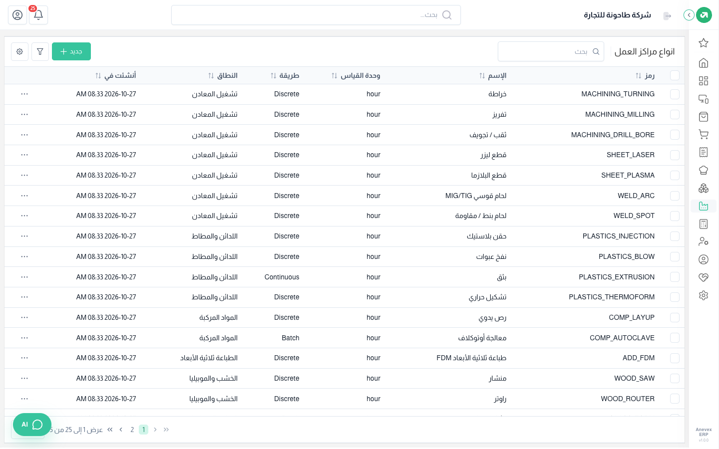 الأنواع الجاهزة مع الرمز ووحدة القياس والطريقة والنطاق
