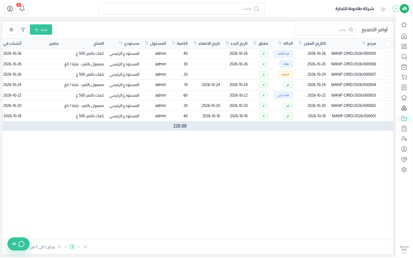 سبعة أوامر في أكتوبر بكل الحالات