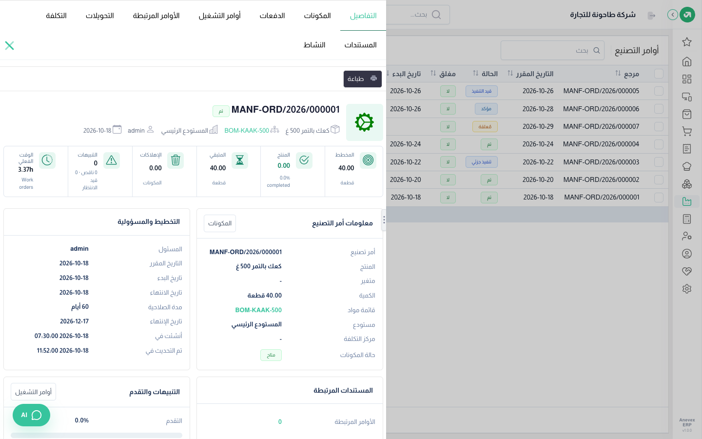 أمر منتهٍ: 40 علبة أُنتجت في 18 أكتوبر