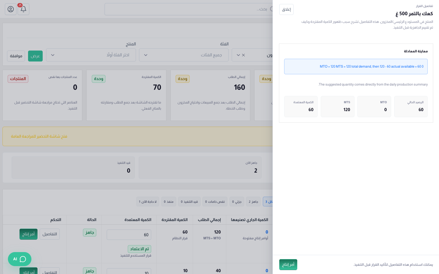 تفاصيل الحساب: طلب 120 من MTS، والمتاح 60، فالمقترح 60