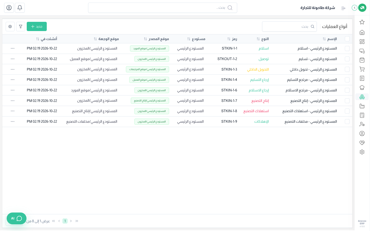 قائمة أنواع العمليات