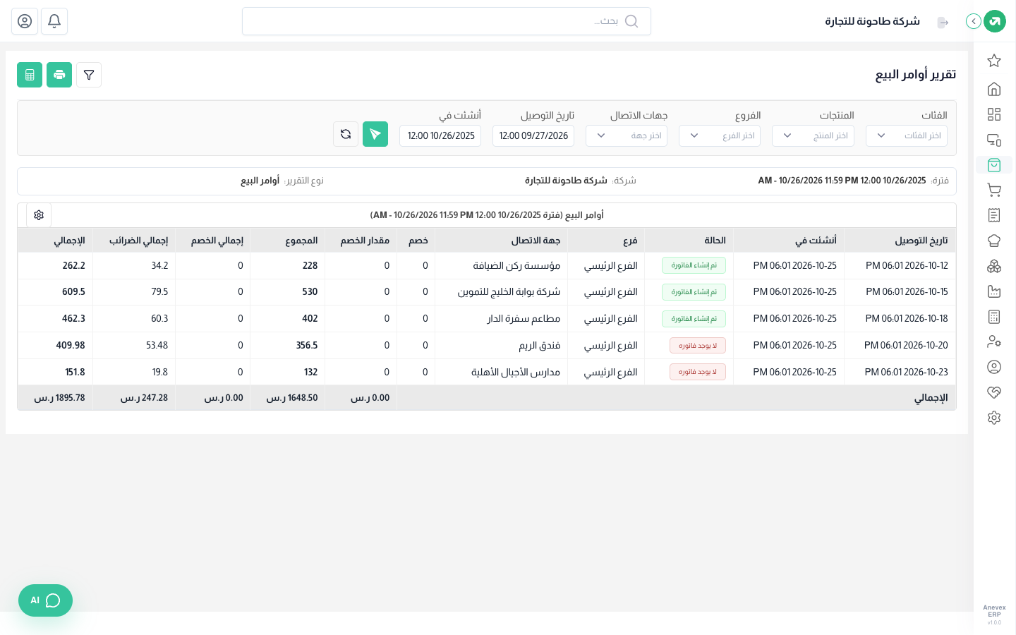 تقرير أوامر البيع