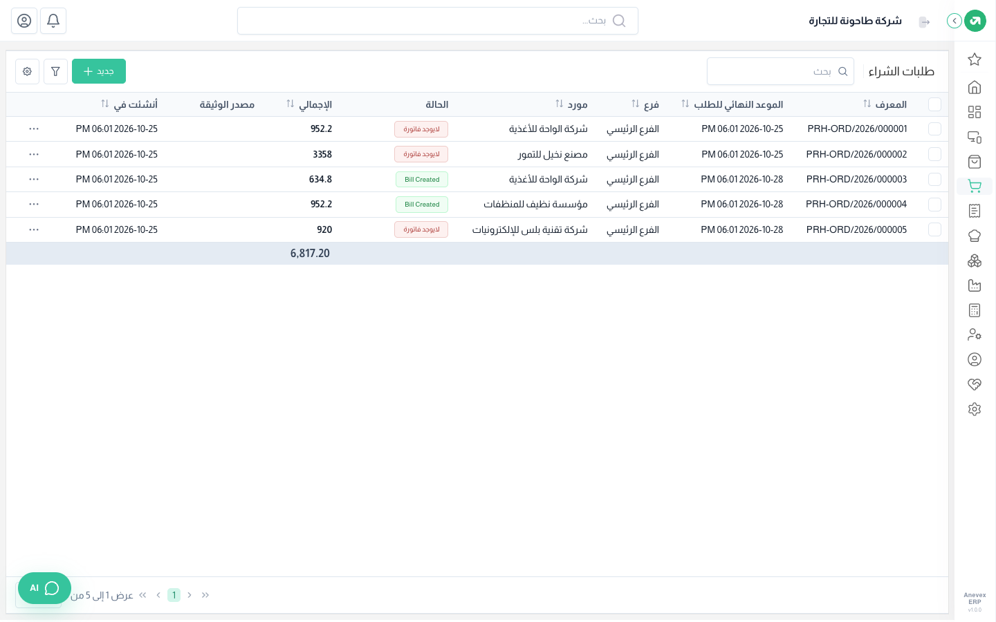 قائمة أوامر الشراء