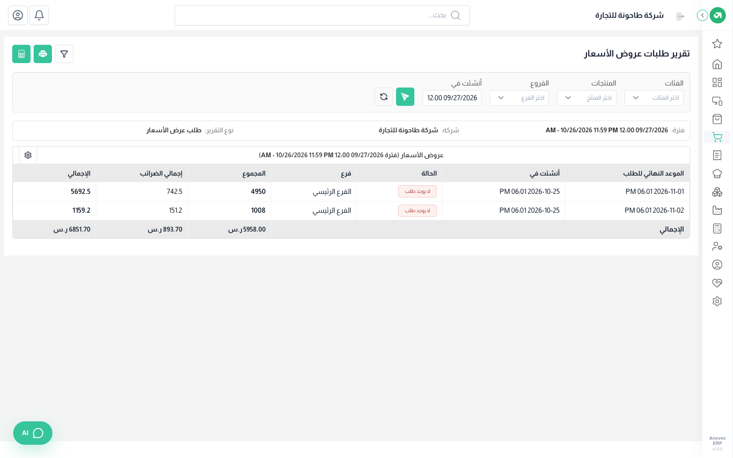تقرير طلبات عروض الأسعار