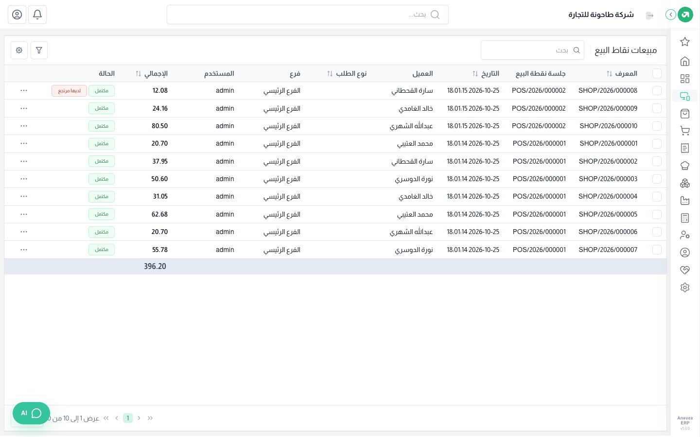 قائمة مبيعات نقاط البيع