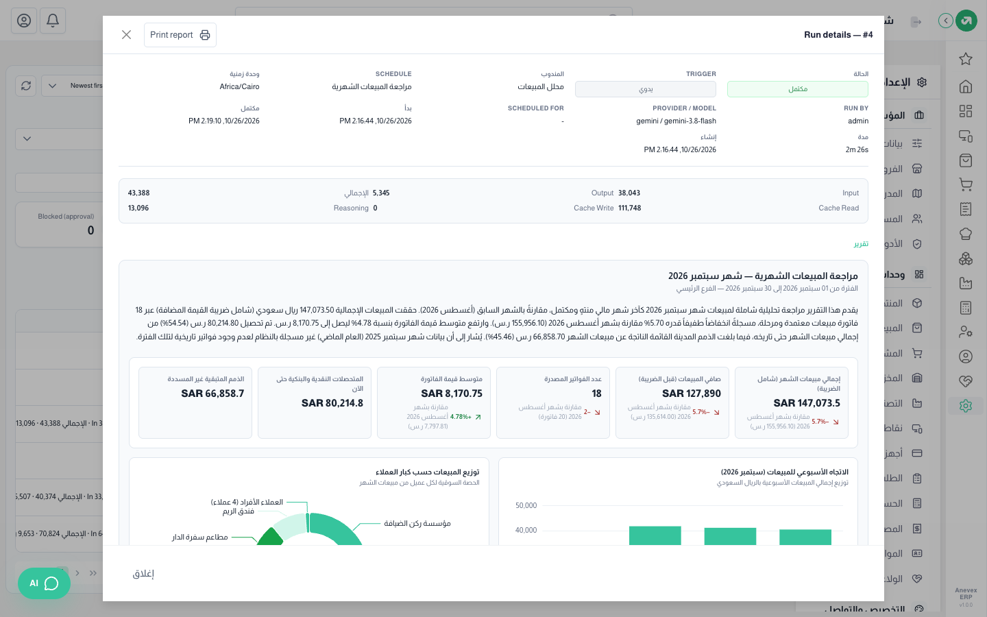 تقرير مراجعة المبيعات الشهرية لسبتمبر 2026: مؤشرات وتحليل ورسوم