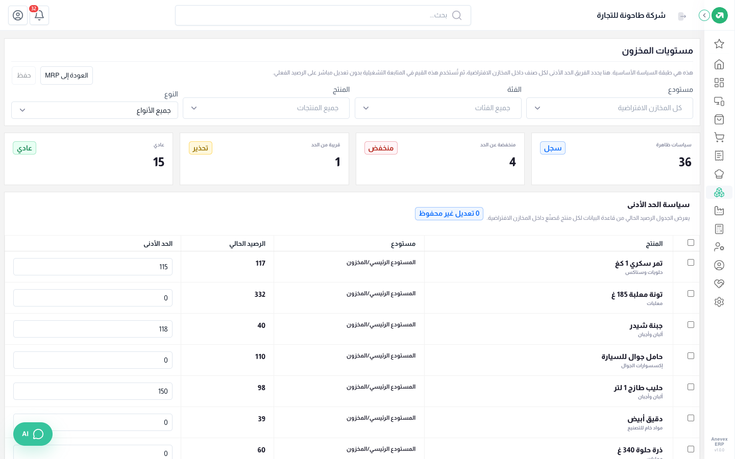 4 منتجات تحت الحد الأدنى، و1 قريب منه، و15 عادي