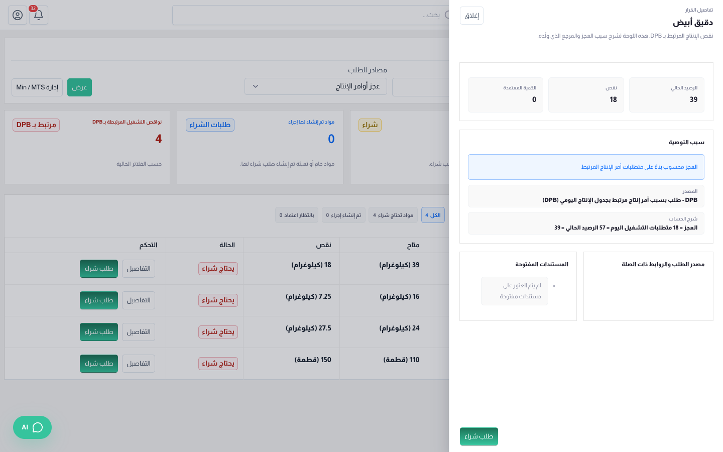 تفاصيل الدقيق: المطلوب 57 والرصيد 39 فالعجز 18