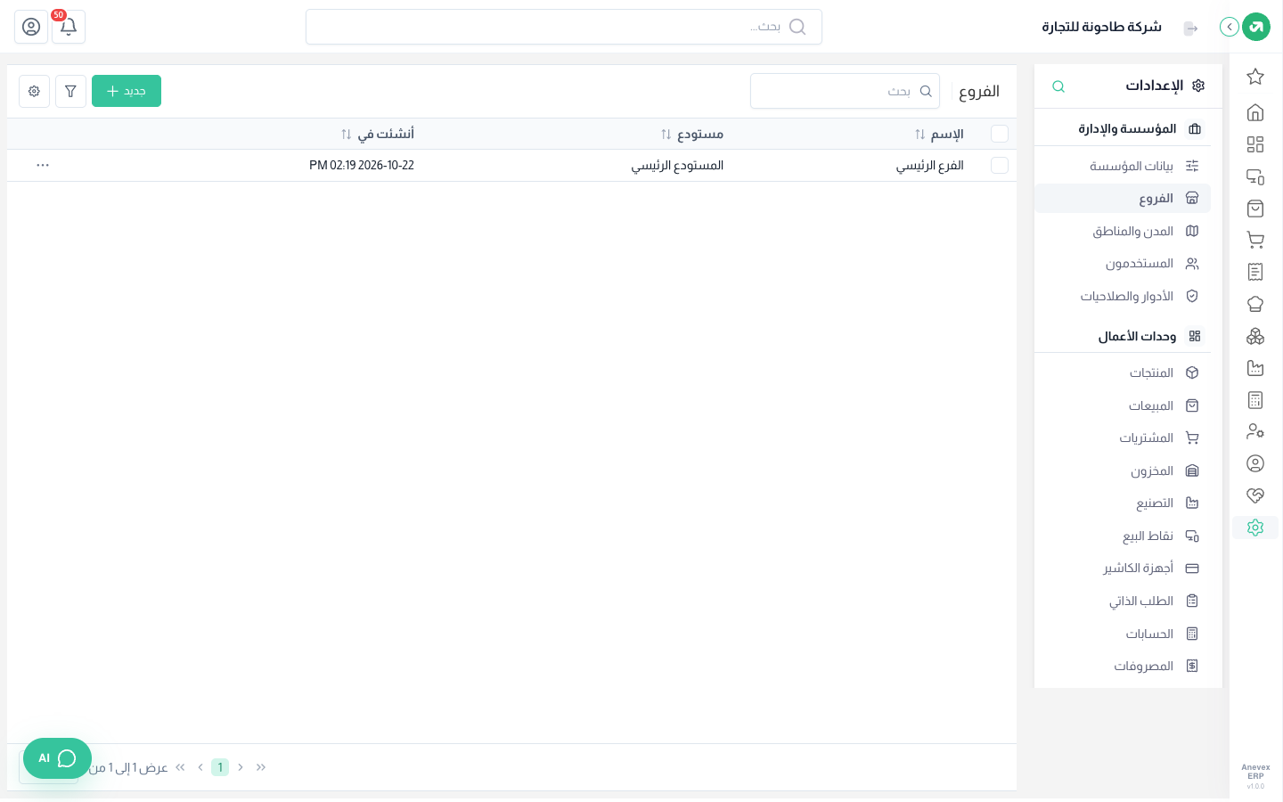 قائمة الفروع: الاسم والمستودع