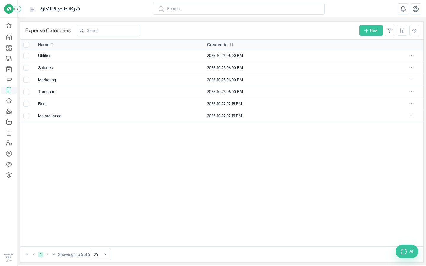 Expense categories list