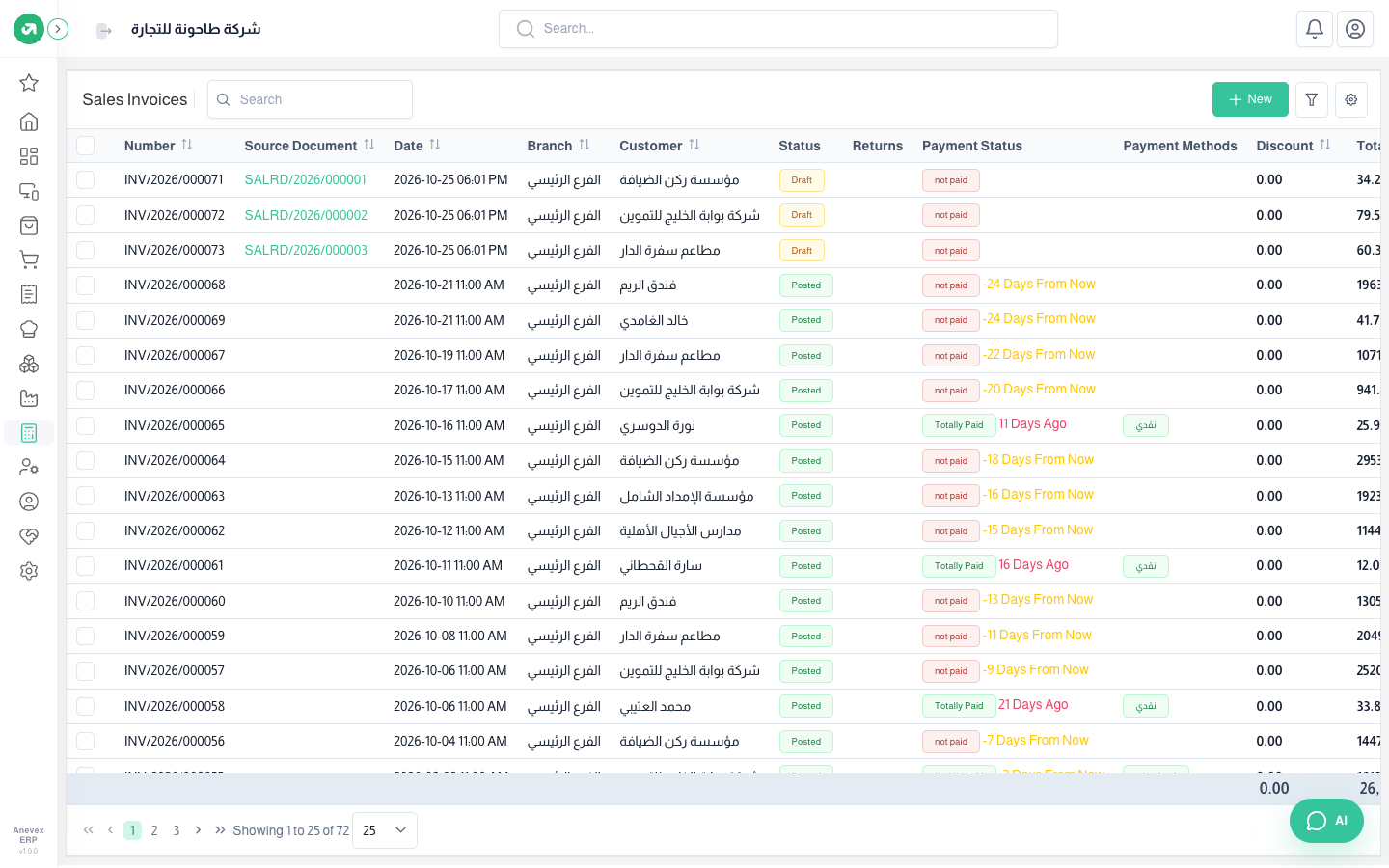 Sales invoices with posting and payment status
