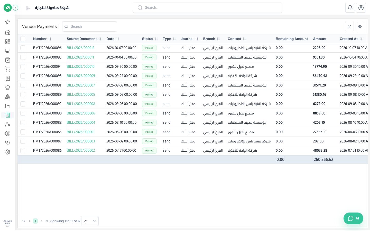 Vendor payments