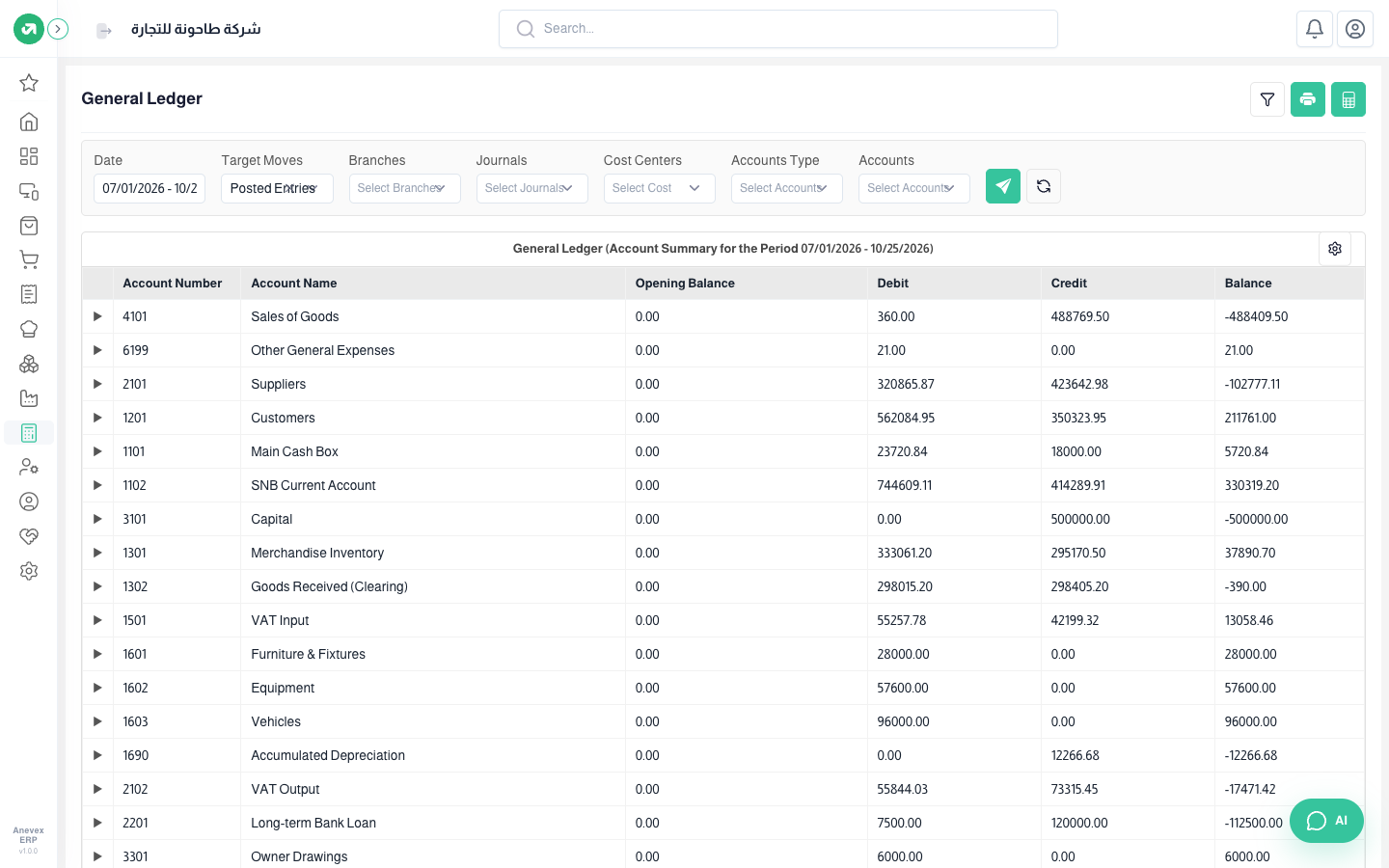 The general ledger from 1 July to 25 October