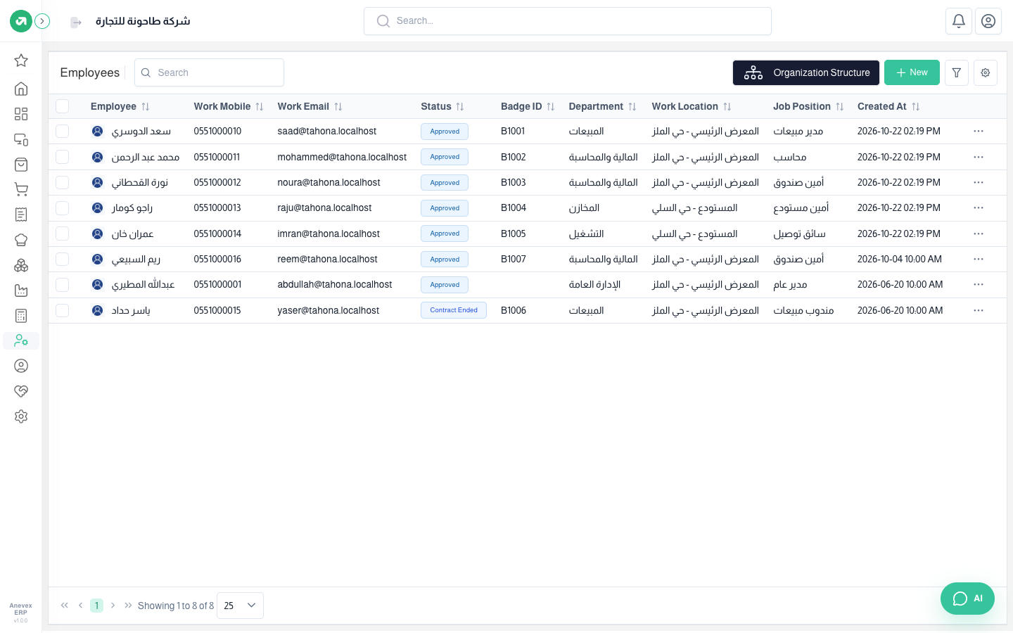Employees list: phone, email, badge, status, department and work location