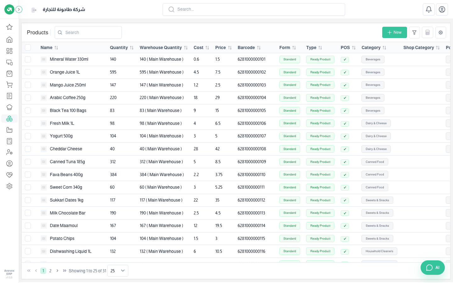 Product list
