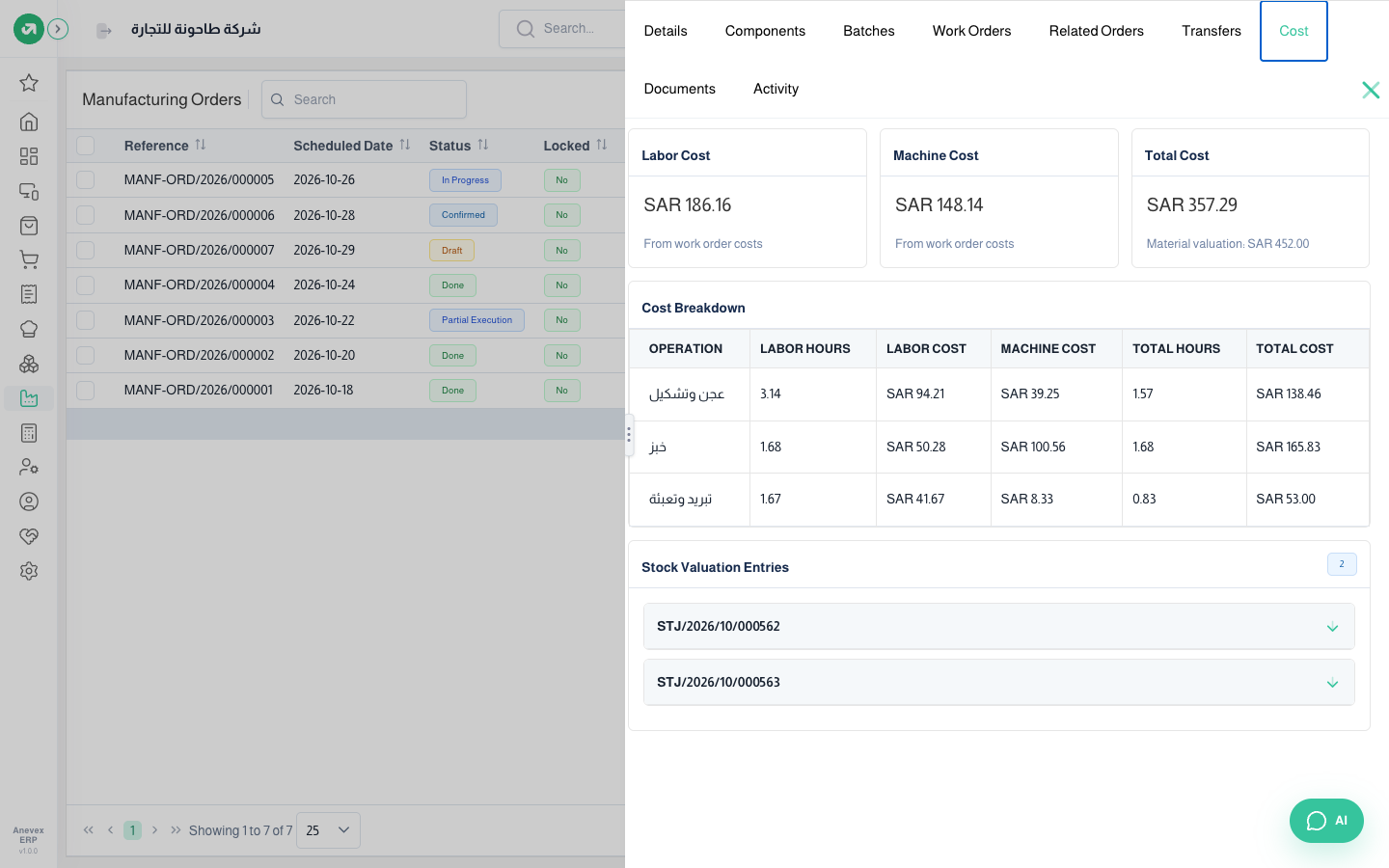 The Cost tab: labour and machine cost per operation, and the stock valuation entries
