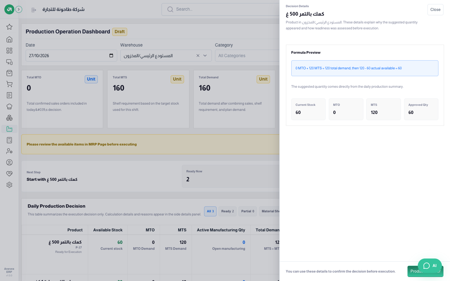 How it was worked out: 120 demand from MTS, 60 available, so 60 suggested