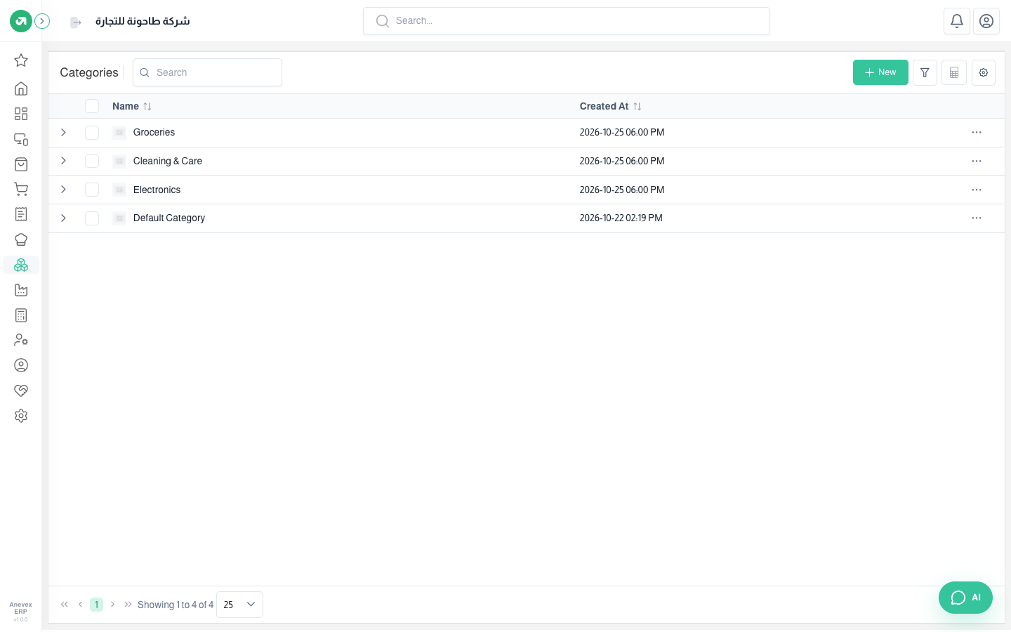 Category list