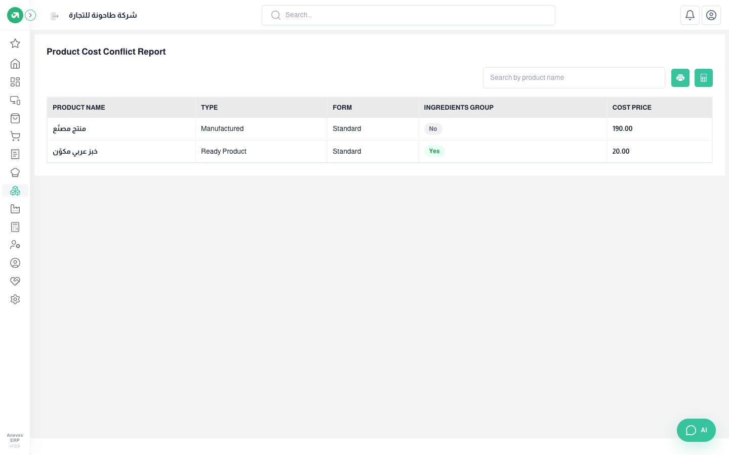 Product cost conflict report