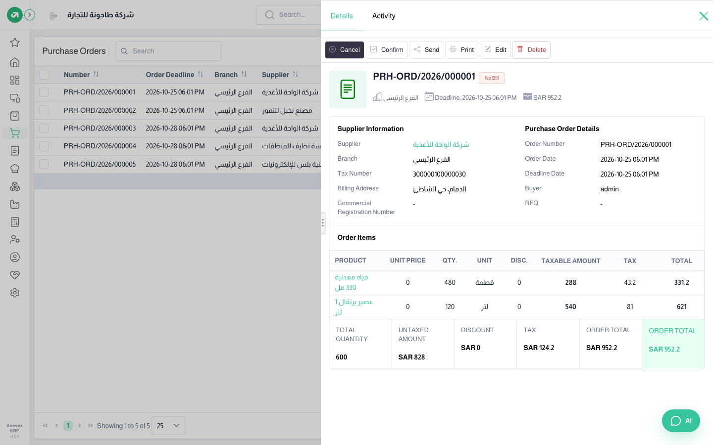 Purchase order details with the action buttons