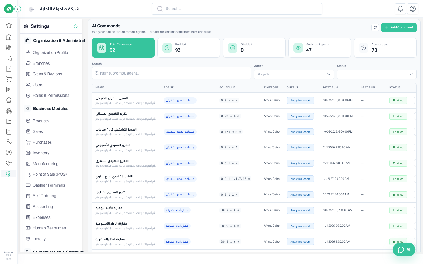 92 scheduled commands: name, agent, schedule, output, next and last run