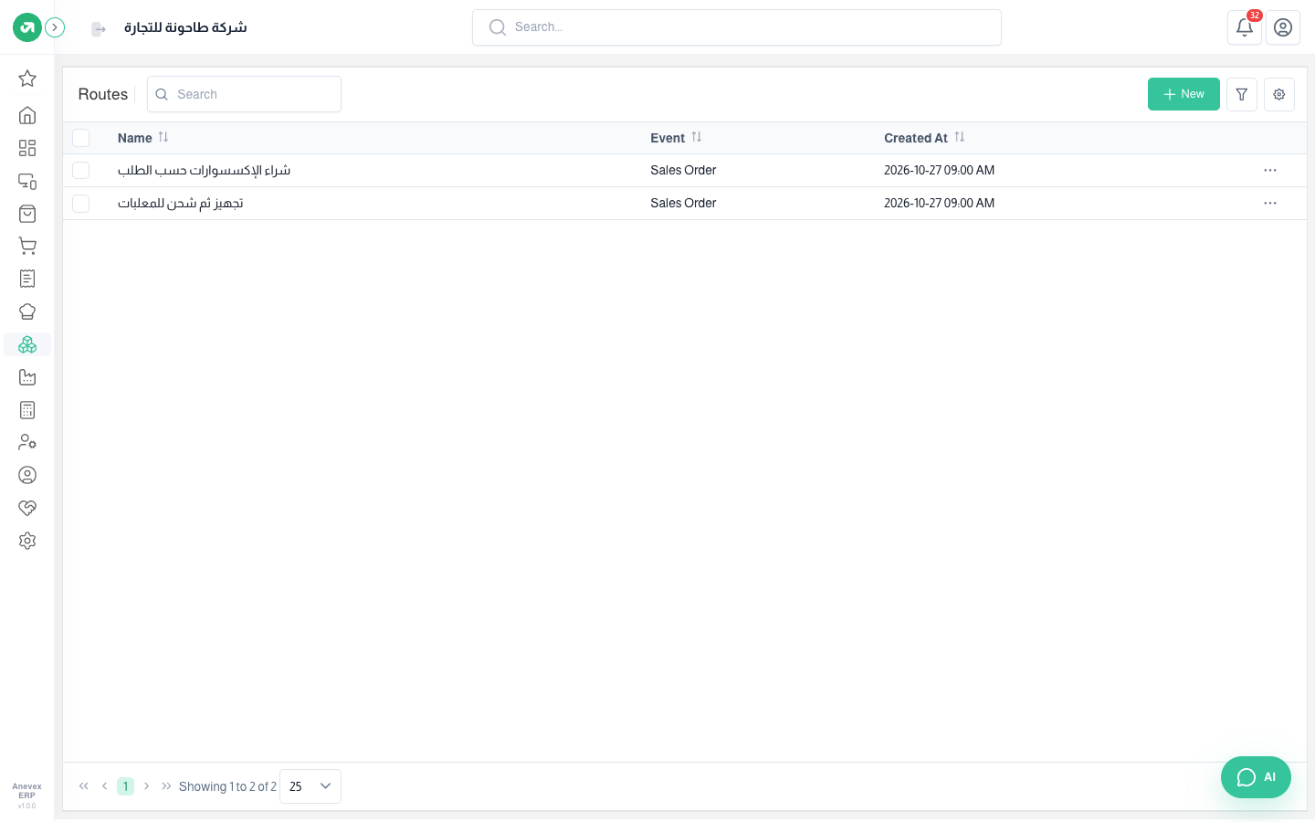 Two routes that run when a sales order is saved